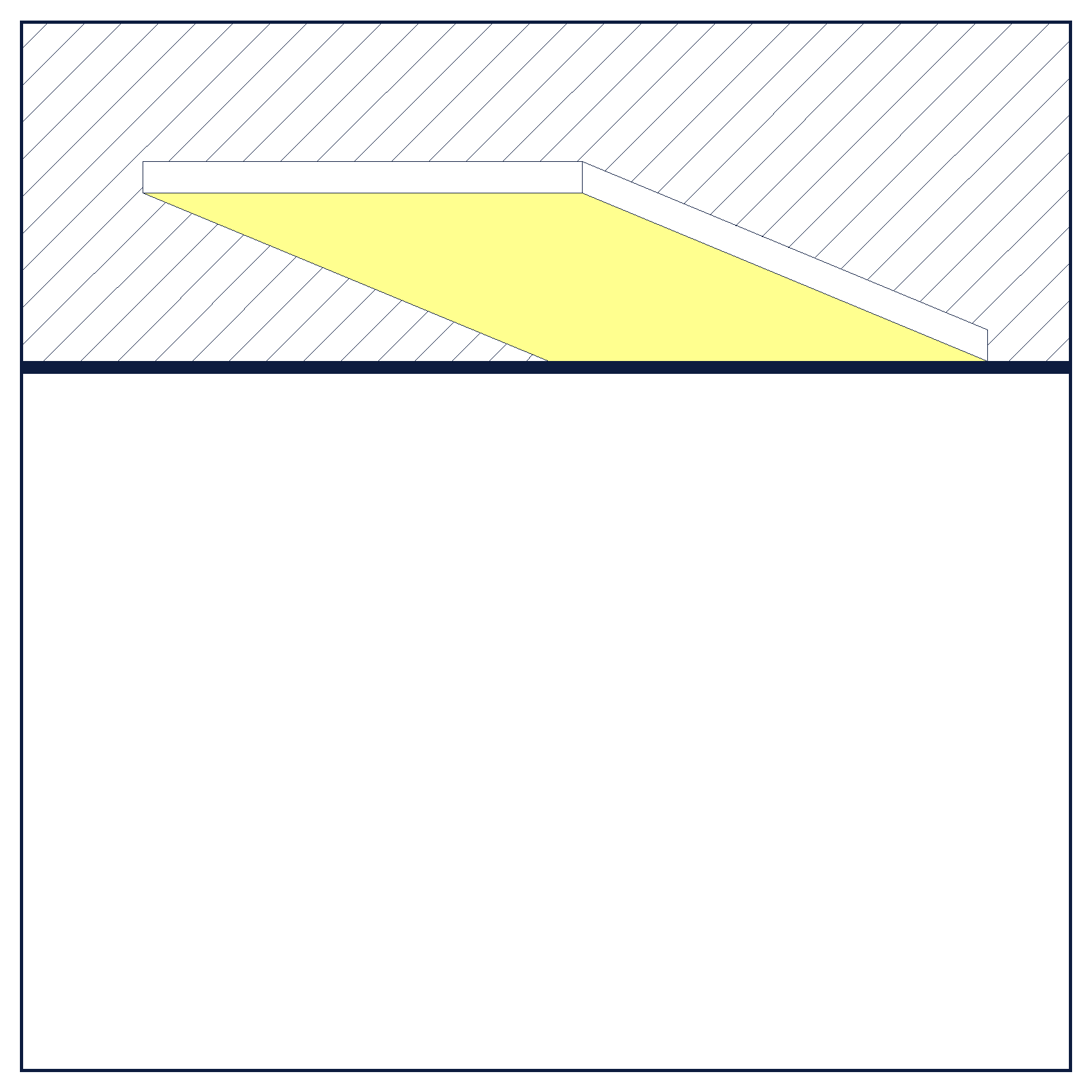 Panneau Rétroéclairé