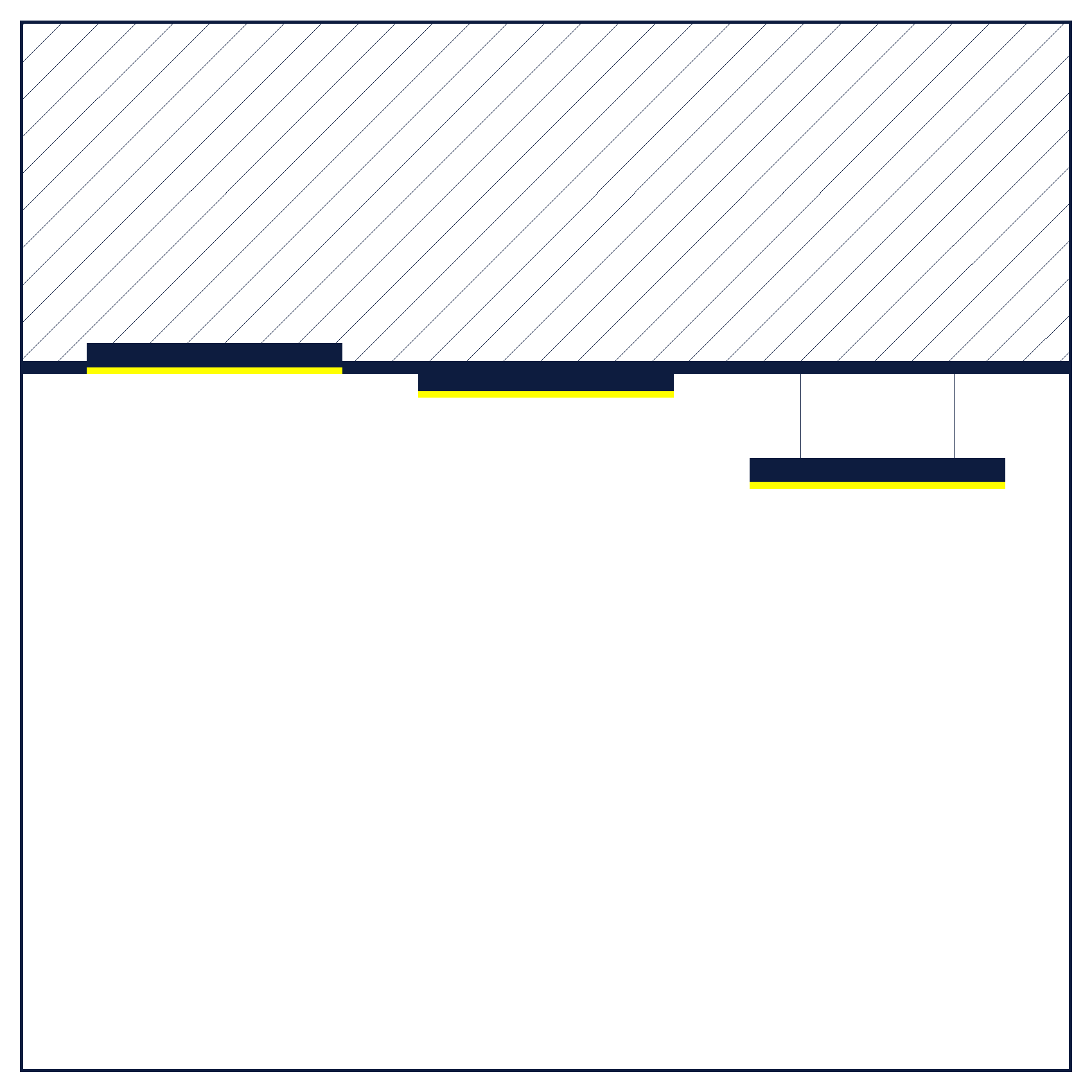 Linéaire Intérieur