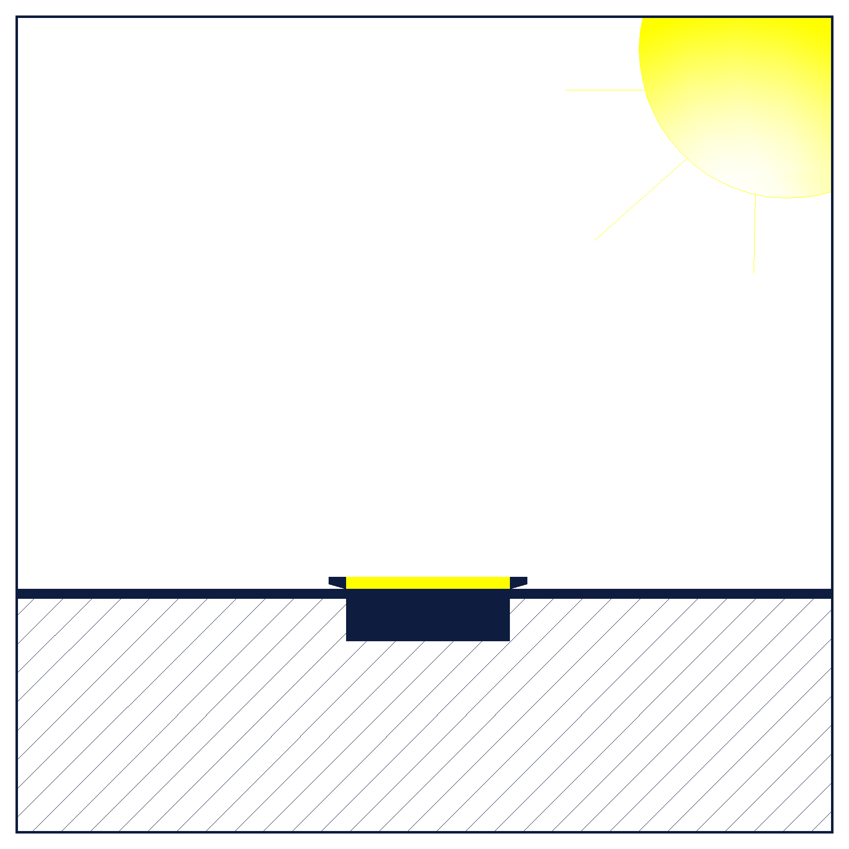 Luminaire Solaire en Sol