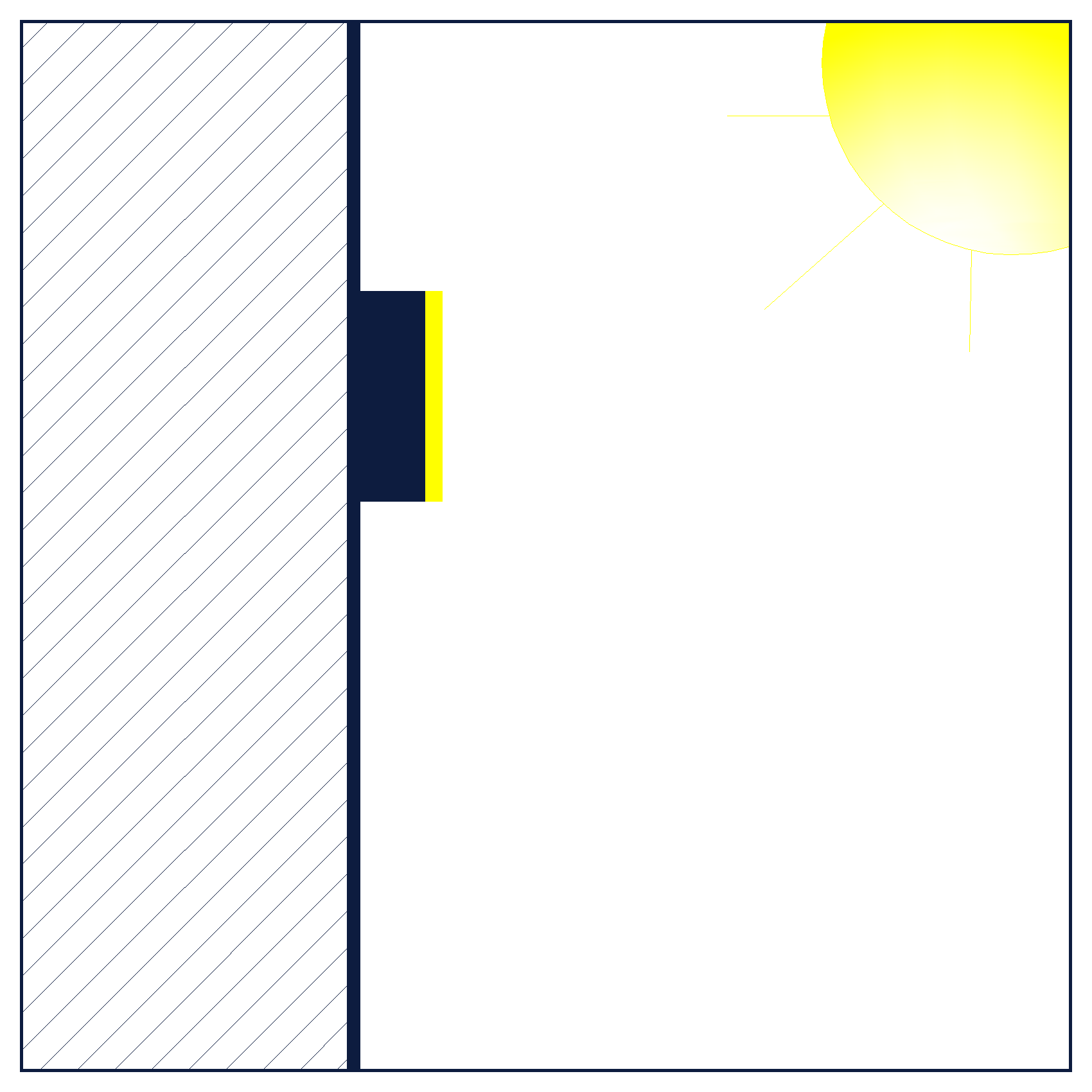 Luminaire Solaire Mural